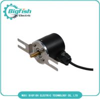 Single-loop Absolute Value Encoder ABS