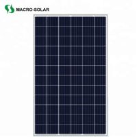 Polycrystalline 320W 330W 340W 350W 360W Solar Panel