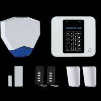 Wireless Burglar Alarm