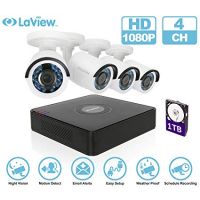 CCTV Camera  From China