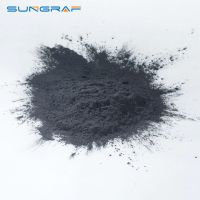 Factory Direct Micropowder Graphite