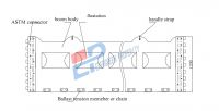 Solid Float Rubber Boom from Qingdao Singreat in Chinese