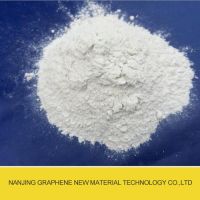 Excellent GNM700 Paint Modifier