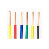 Single strand copper electrical wire bvr cable wire 4mm square wire