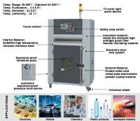 Laboratory Safety Programmable High Temperature Accelerate