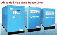 Compressor air dryer/Dehumidifier