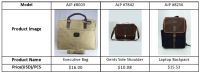 Fashionable Life Style Jute Bags From Bangladesh
