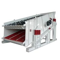 Y(A/K)Q Series Double Shaft Forced Synchronization Elliptical Vibrating Screen