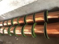 Copper Clad Aluminum Wire(cca)