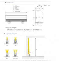 Sxh025 30w   Wall Washer  Ip67 Liner