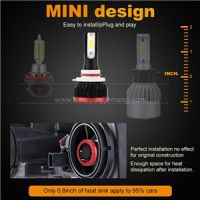 K1 Mini Car LED Headlight Retrofit