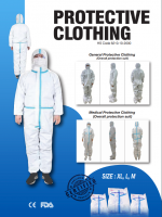 Protective Clothing