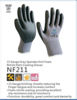 15 Gauge Grey Spandex Knit Foam Nitrile Palm Coated gloves