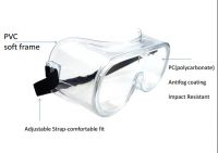 Selling Medical Goggles