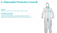 non sterile coverall/ overall