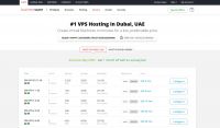 BEST VPS HOSTING DUBAI