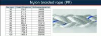 8 Strands Poly-Amid Braided Rope