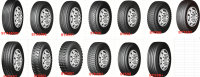 Fengyuan car and truck tires From China
