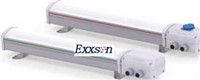Bis Ce Certification Durable Indoor LED