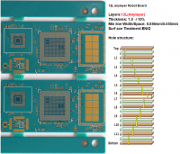 12layers Micro-Vias for Anylayer Artificial Intelligence PCB Board