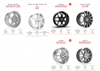 Alloy Wheels