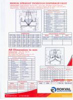 Diaphragm Valves