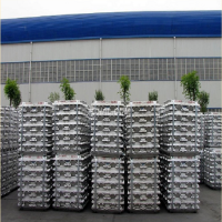 Wholesale Factory Aluminum Ingot 99.7% 99.8% 99.9% Price