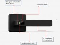 Smart Indoor Lock L7