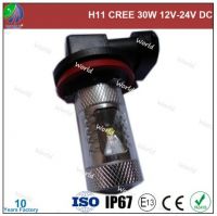 High Power H11/9005/9006/9004