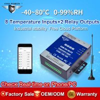 S266 Gsm/3g/4g Modbus Mqtt Temperature Data Logger Iot Gateway