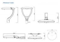 30W-150W HIGH POWER LED GARDEN