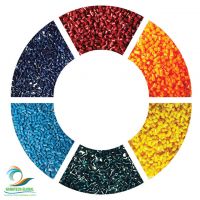 CaCo3 filler, color masterbatch and additives
