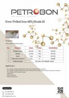 Prilled Urea 46