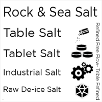 De-Icing Raw Salt From Egypt