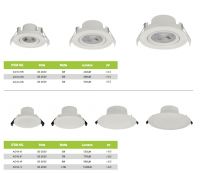 High Quality Indoor LED Downlight