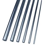 Cheap Price Nickel 200 201 270