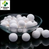  99% AL2O3 High Alumina Ceramic Ball Function As Catalyst Support Media