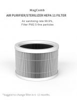 Filter Element