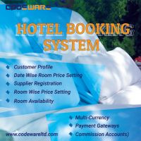 Bus Ticket Booking System, Hotel Booking