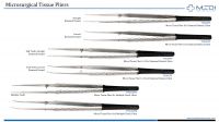 Dental Instruments Sialkot Pakistan