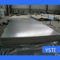 Titanium plates