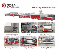 PVC Foam Board Extrusion Line/Plastic Extrusion Machine/PVC Board Production Machine From China