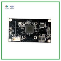 720p Dual Lens Camera Module