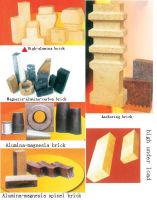 Refractory Material Of Metallurgy/smelting Industry