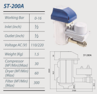 High Quality Energy Saving High Pressure Auto Condensate Drain for Compressed Air System