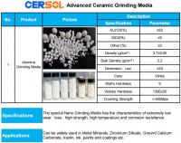 wear resistance alumina ceramics From China