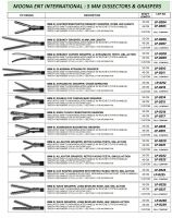 Laparoscopic Maryland Dissecting Forceps, 5 Mm , 33 Cm Working Lenght