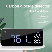 New Digital Display Wall Mount Digital Carbon Dioxide Monitor Indoor Air Quality Temperature Rh CO2 Meter Sensor Controller