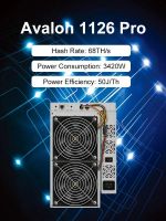 New Stock Mining Machine Avalon 1126
