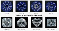 Cubic Zirconia Hearts